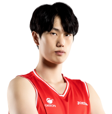 https://img.tzhybeijing.com/img/basketball/player/25e6330b9ebf8320199aac4c15b63064.png