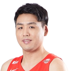 https://img.tzhybeijing.com/img/basketball/player/61697f1565671abdcd8752d633648dfc.png