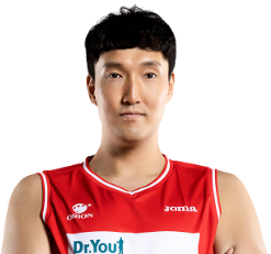 https://img.tzhybeijing.com/img/basketball/player/7866455304a016c6b1632c3e30ec7d1b.png