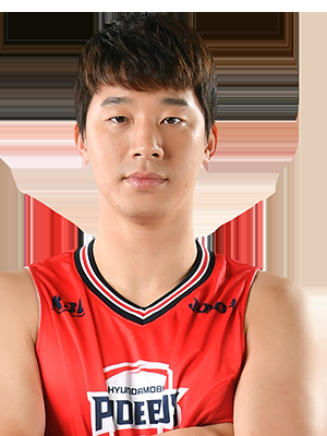 https://img.tzhybeijing.com/img/basketball/player/810c0ab237a921b2b6abf49e6ca72466.png