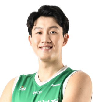 https://img.tzhybeijing.com/img/basketball/player/b6ac7589a99e036d2ef56a766a78e21b.png