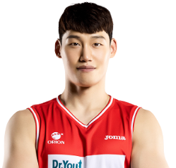 https://img.tzhybeijing.com/img/basketball/player/ccb14d1edd04b9caac97bce2fe112c95.png